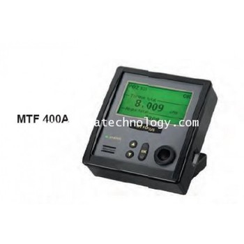 แอตลาส คอปโก้ ไมโครทอร์ค Atlas copco MTF400A screw driver system control for robot